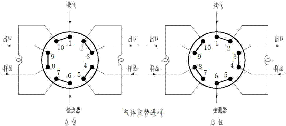 Monitoring device and method for total hydrocarbon concentration in high-hydrocarbon waste gas