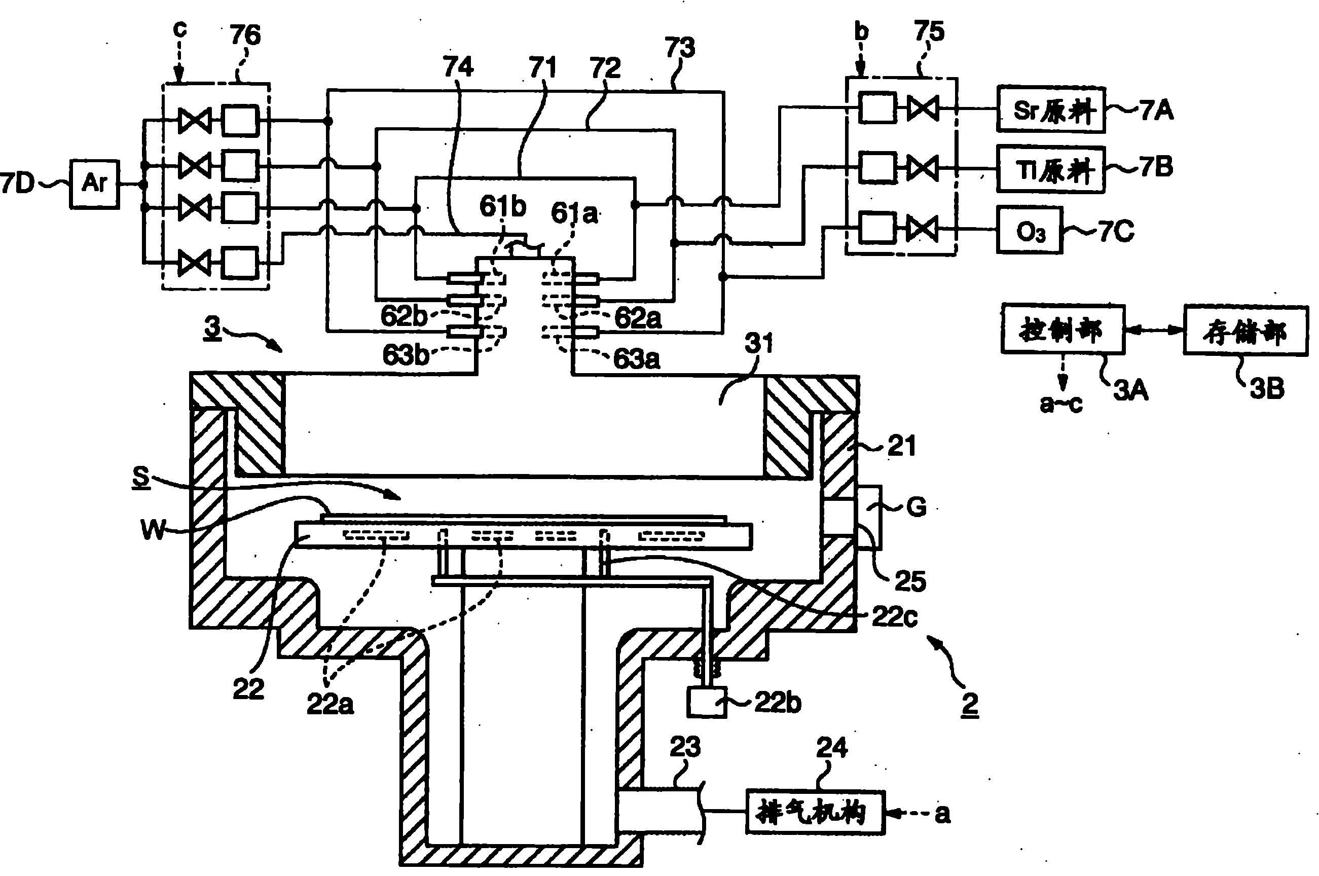 Gas feeding device, treating device, treating method, and storage medium