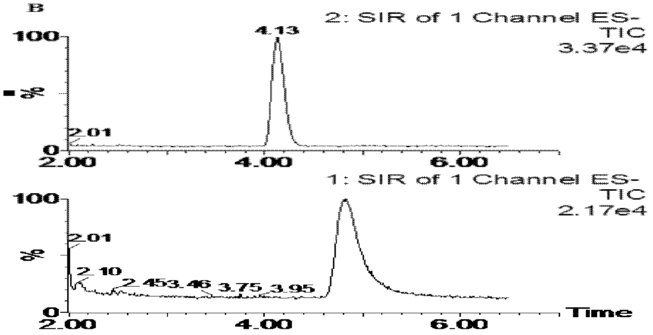 Method for measuring D-sorbitol in plasma or urine