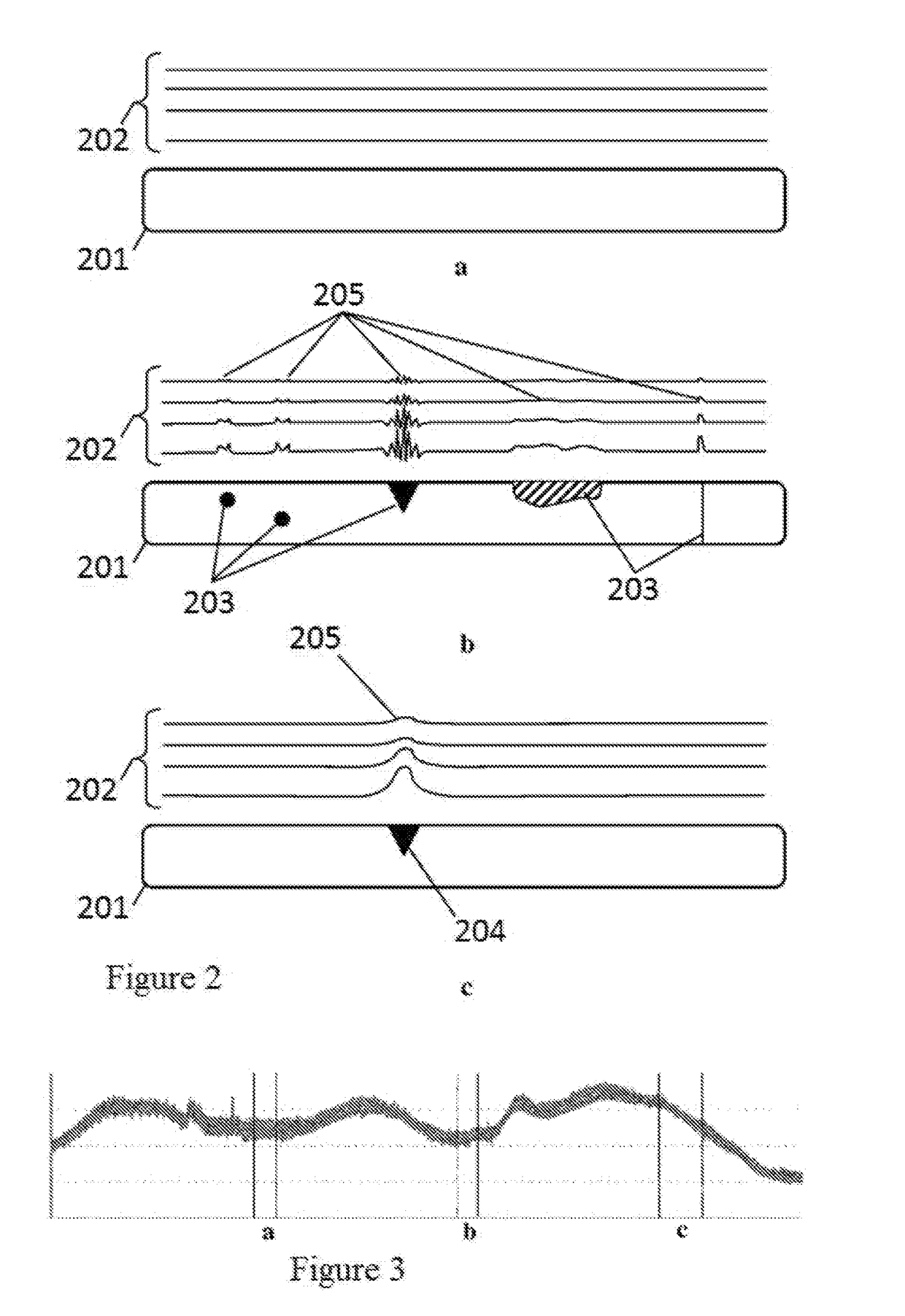 Non-destructive system and method for detecting structural defects