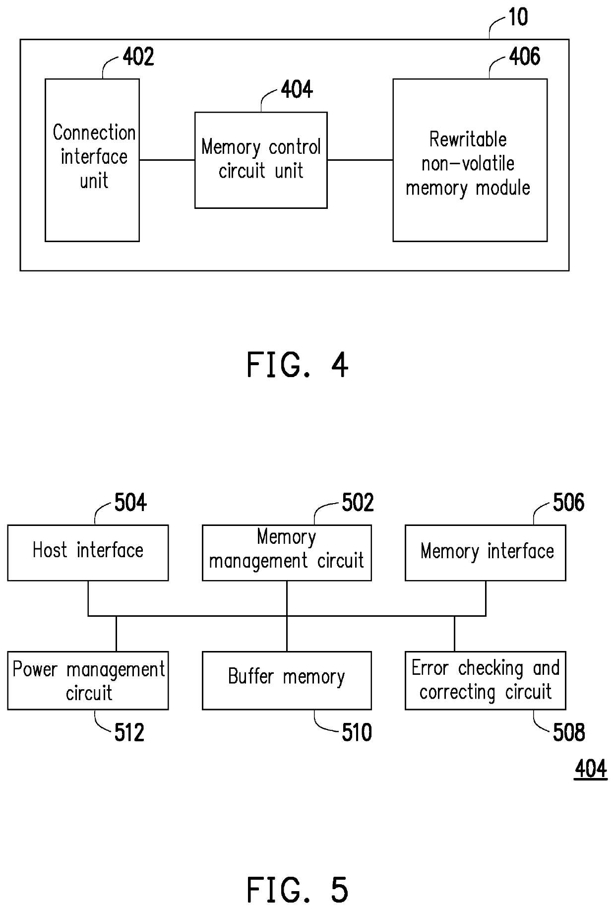 Memory control method, memory storage device and memory control circuit unit