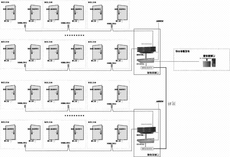 Intelligent door control system