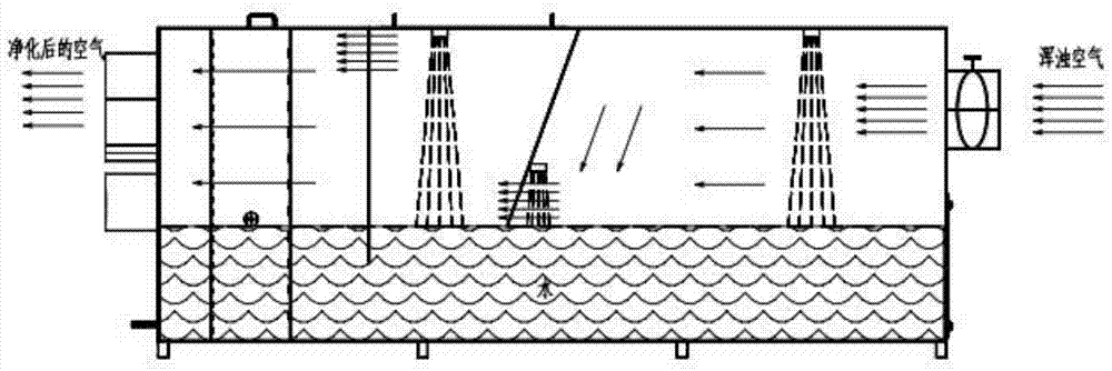 Dust collecting device