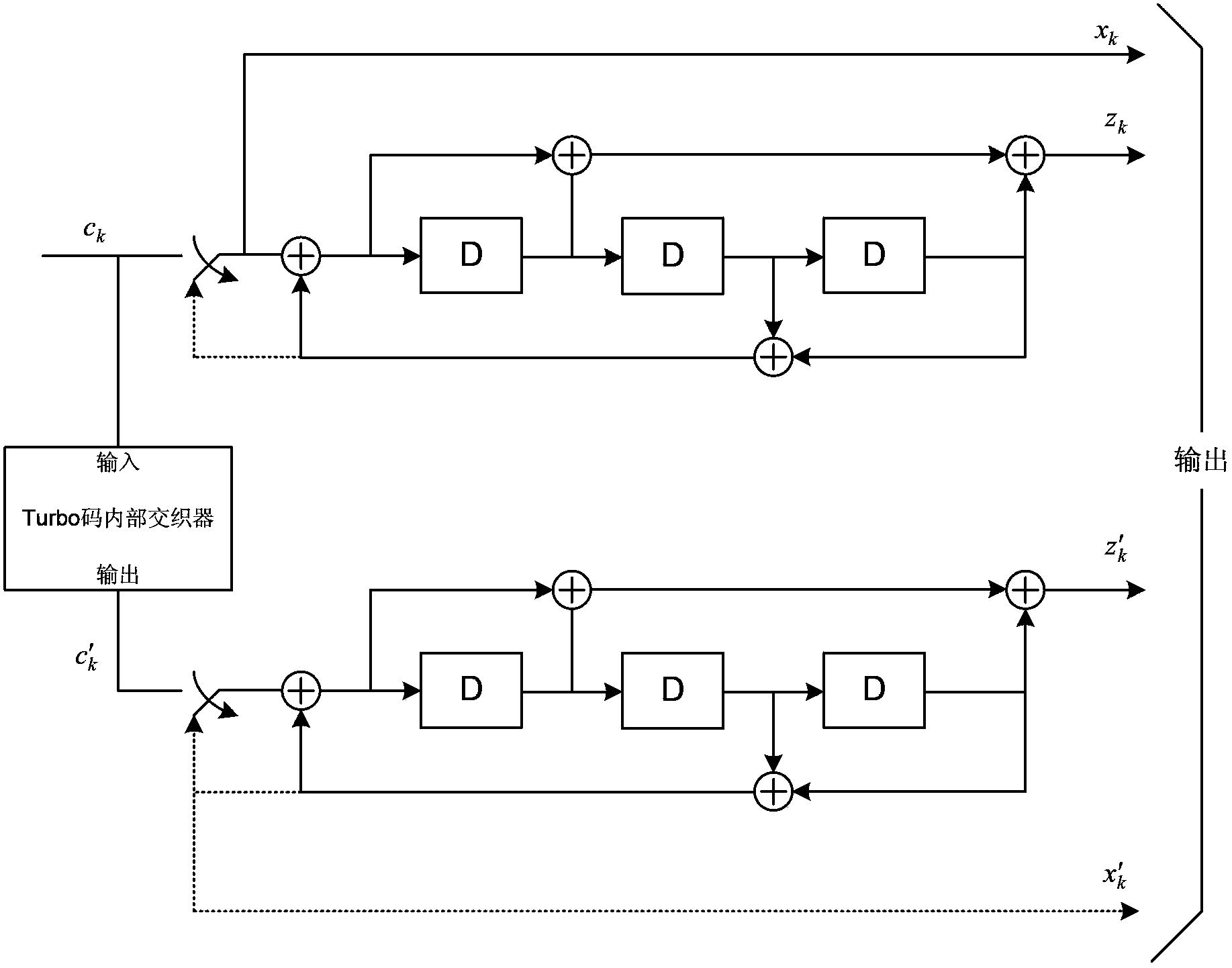 Log-MAP decoding method and decoder