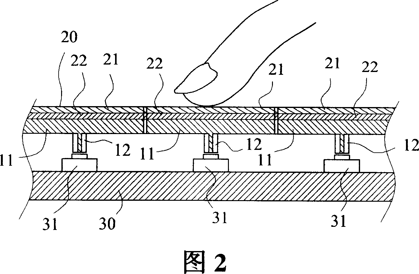 Touch controlled key module