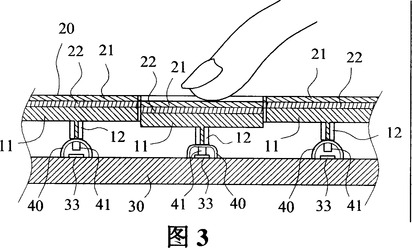 Touch controlled key module