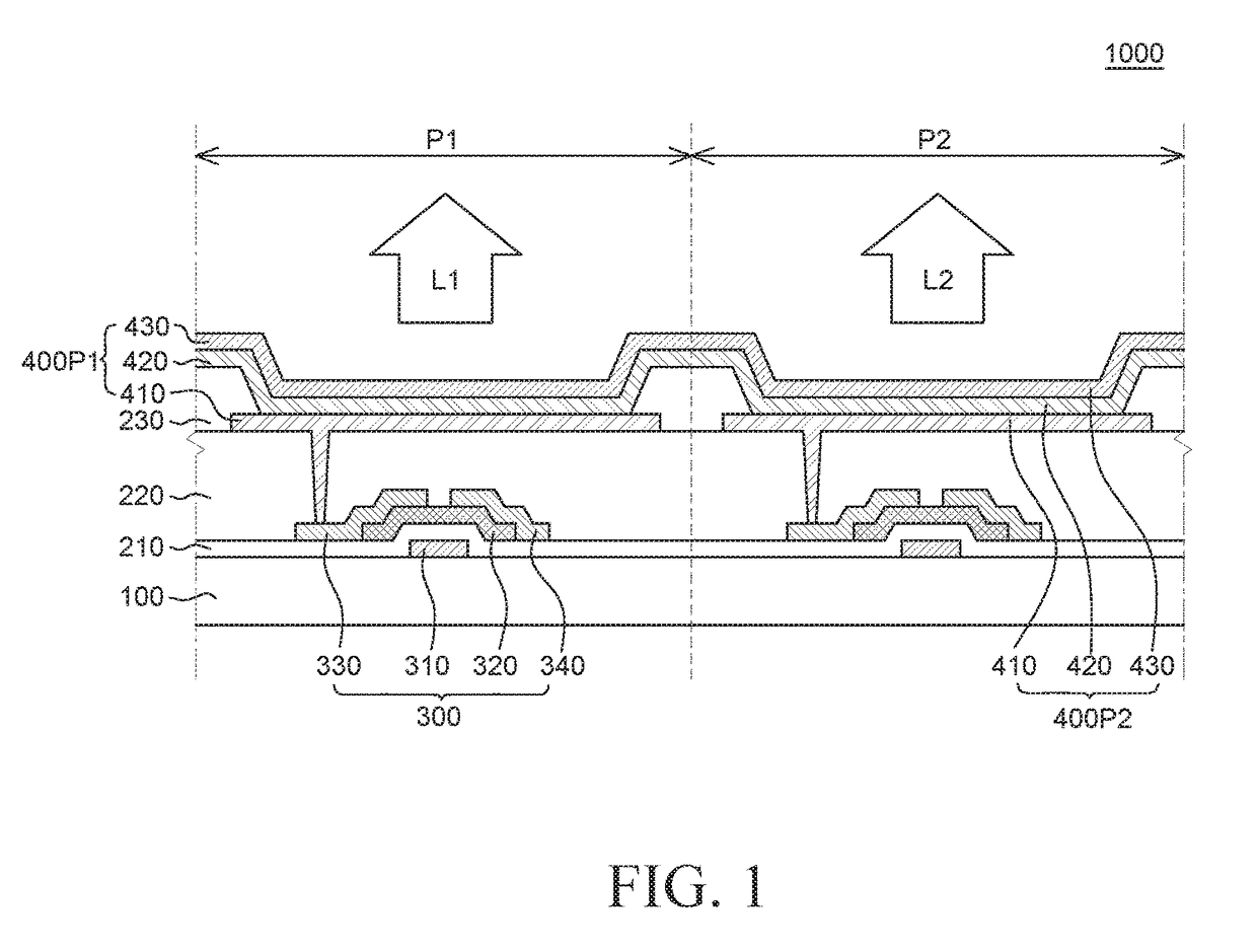 Organic light-emitting display device