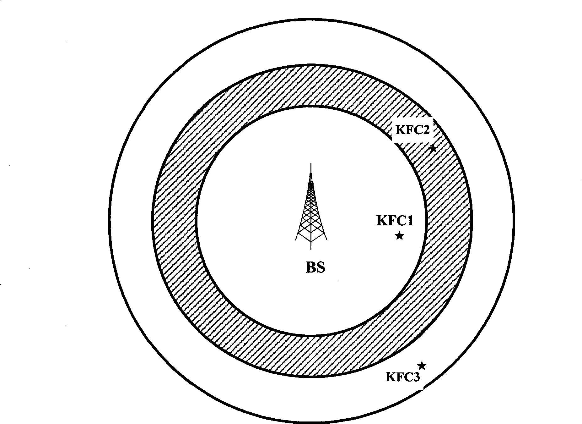 Information enquiry method and system base on source honeycomb district orientation