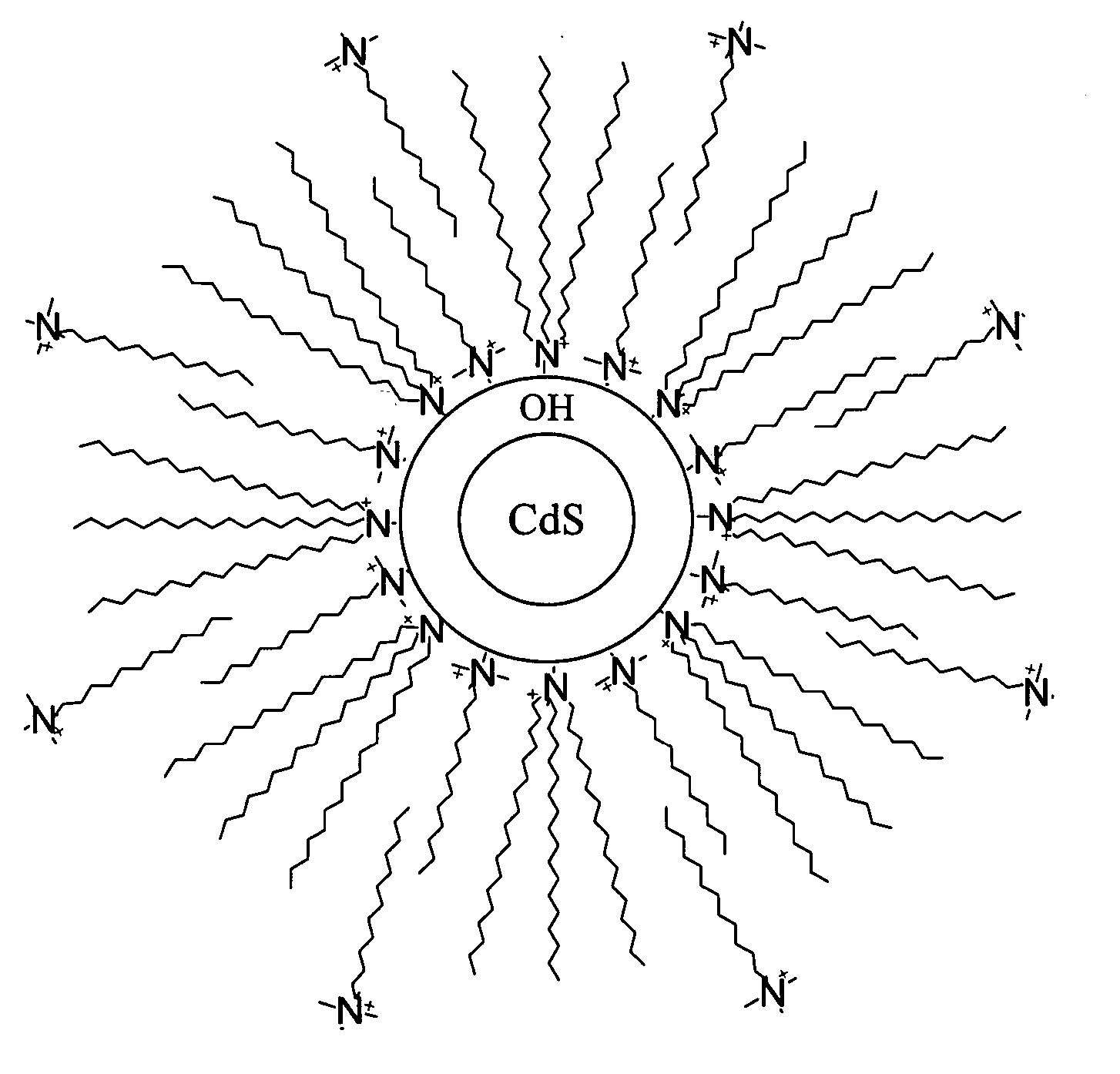 Semiconductor nanoparticle surface modification method