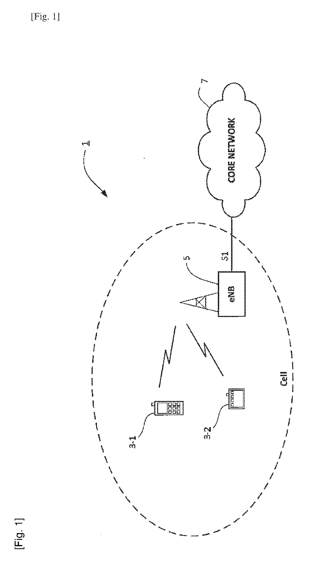 Communication system