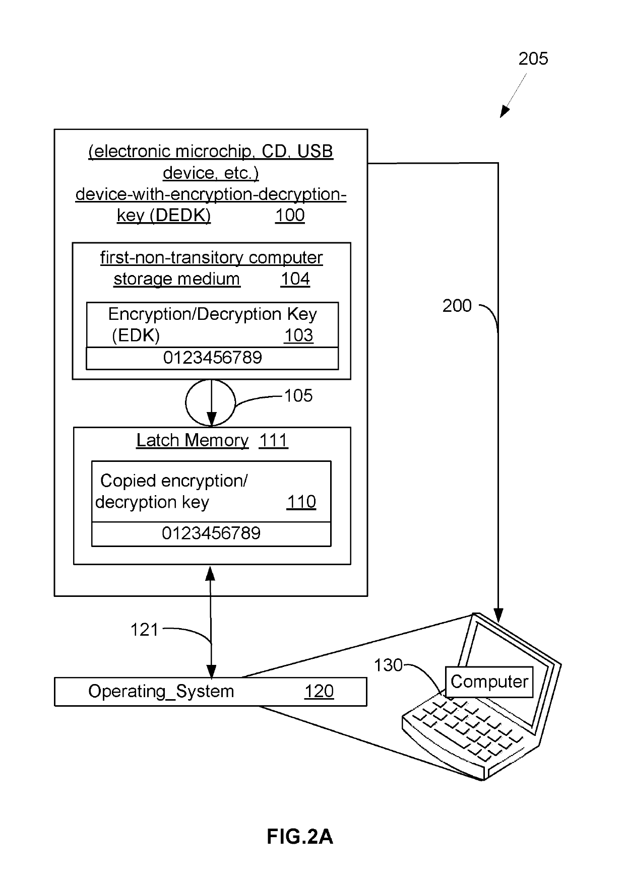 Virus immune computer system and method