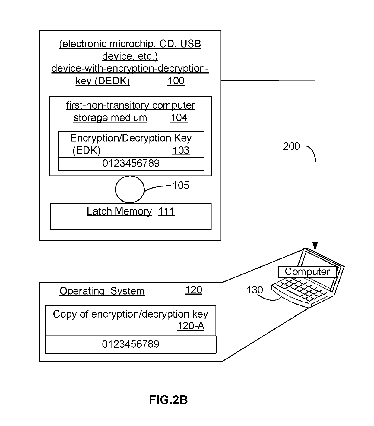 Virus immune computer system and method