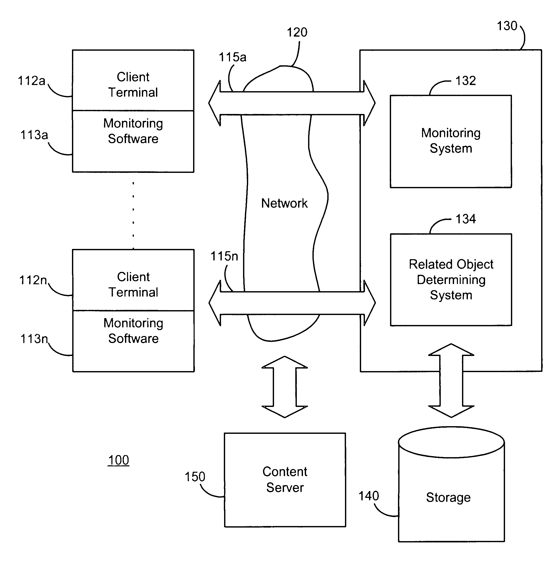 System and method of searching for providing dynamic search results with temporary visual display