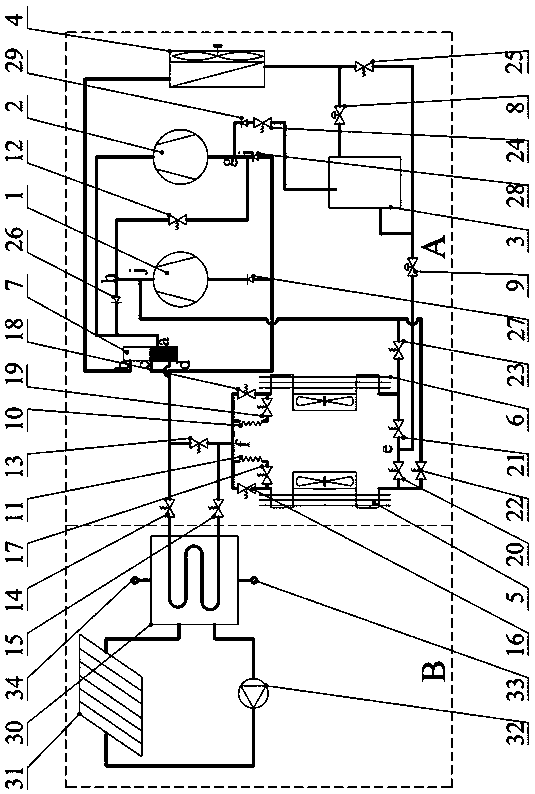 Solar thermal storage type two-stage compressed air source heat pump system and its operation method