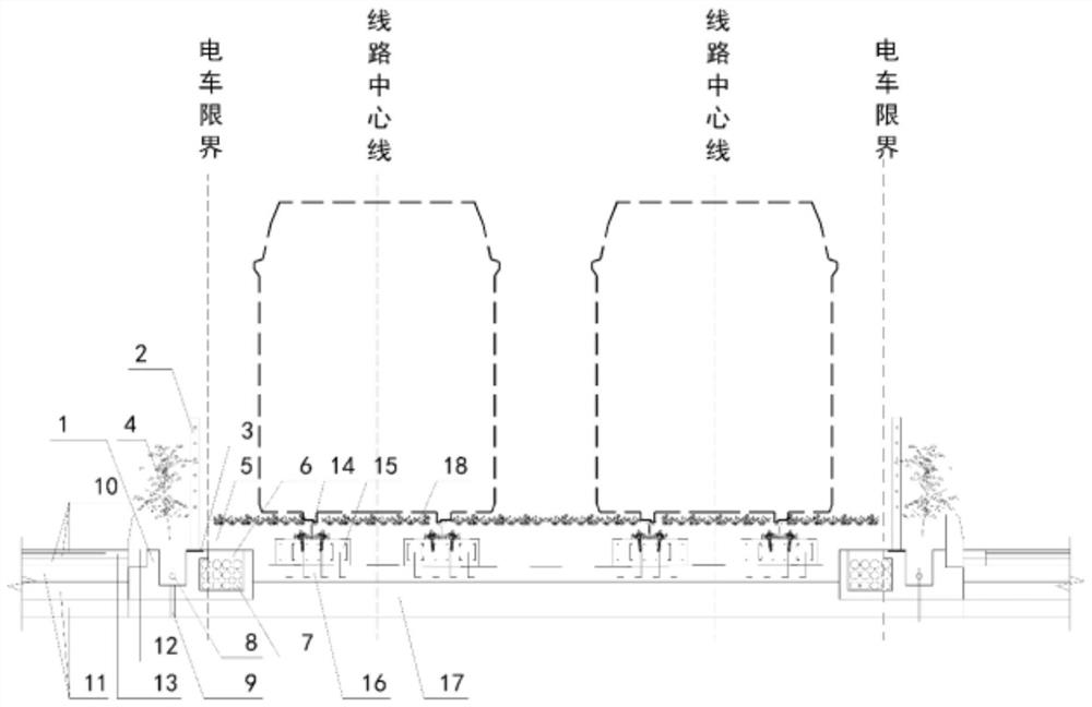 Tramcar ground section hedge plant arrangement structure