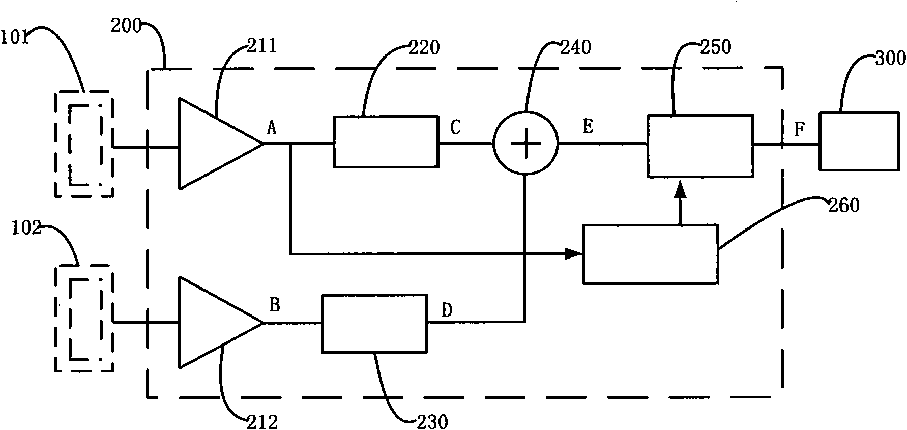 Simulation noise reduction system and method for microphone