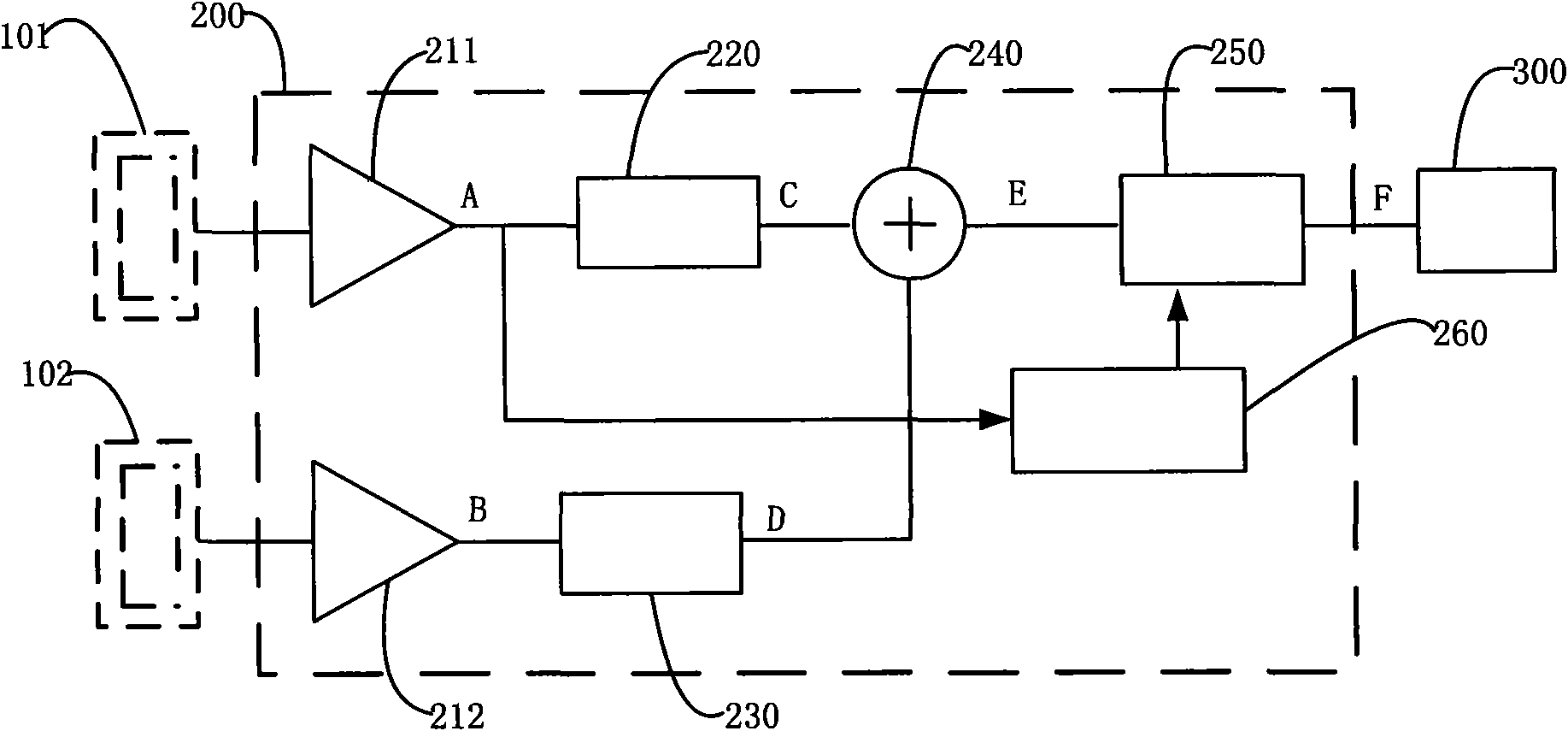 Simulation noise reduction system and method for microphone