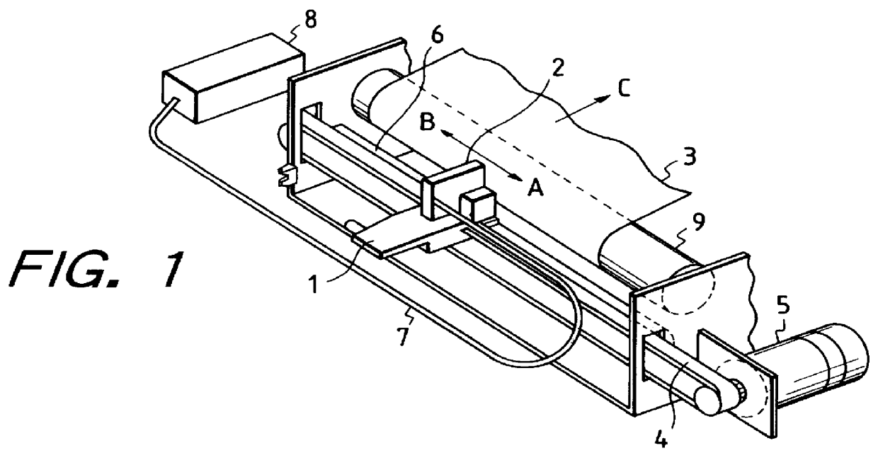 Printing method by ink jet and a printing device by ink jet