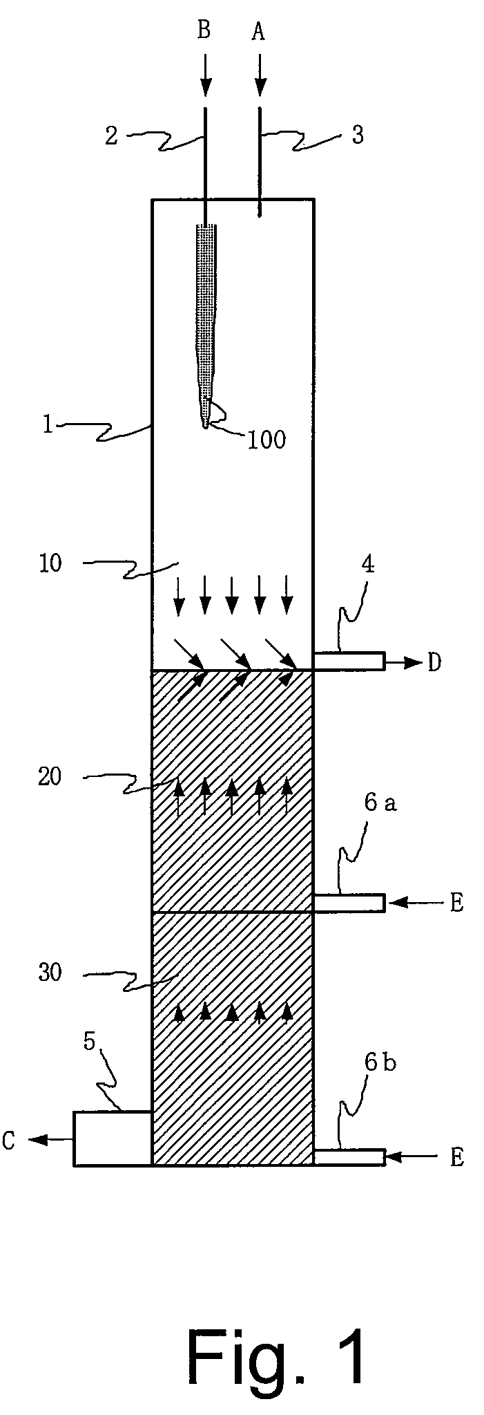 Method for producing solid product