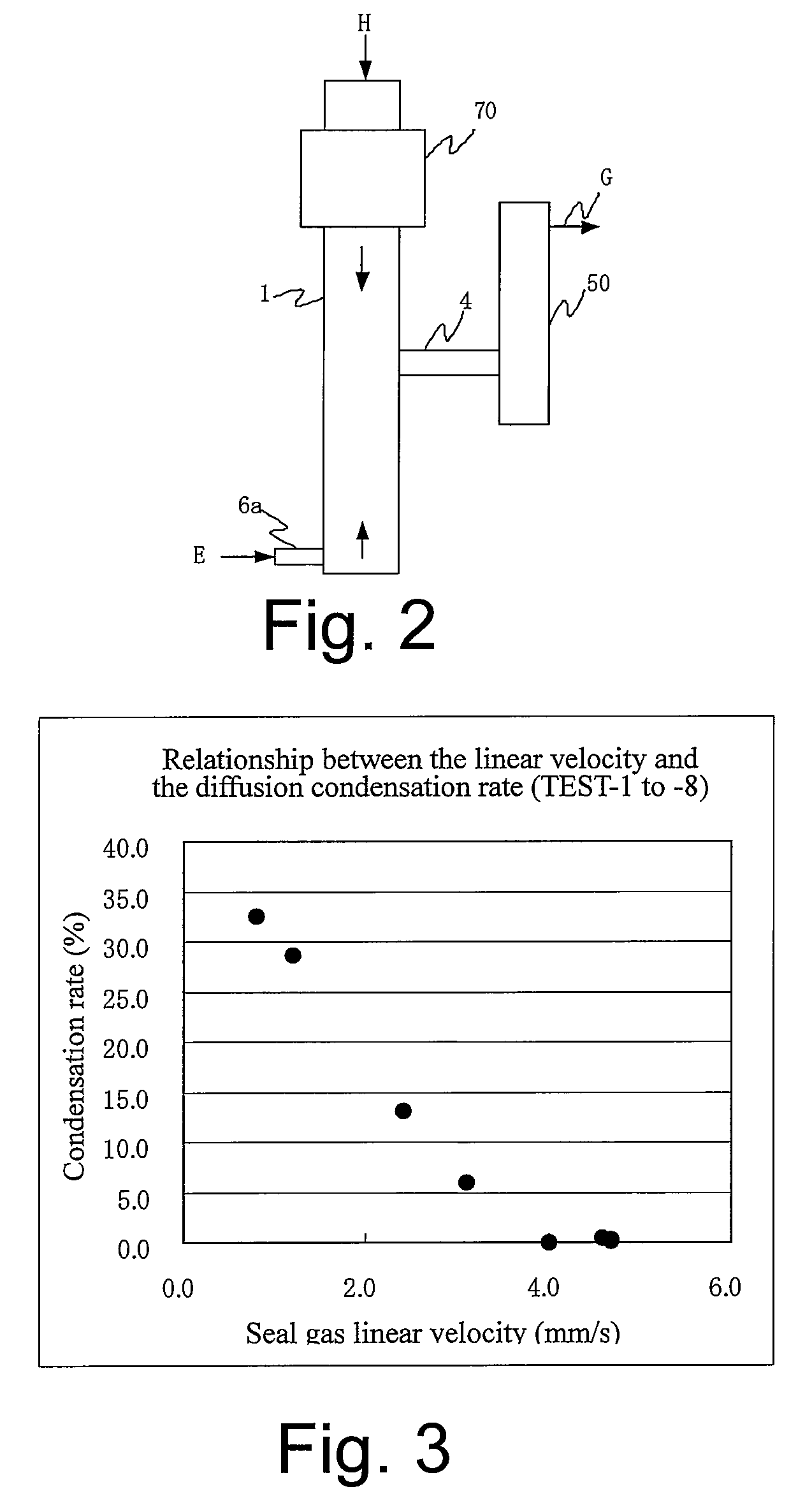 Method for producing solid product