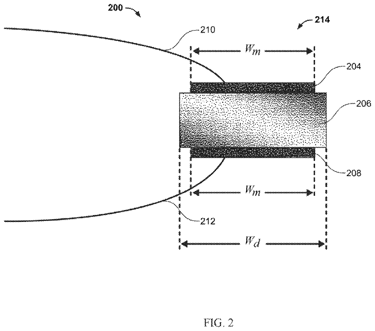 Sensor for measurement of electrostatic potential without current loading and without mechanical chopping