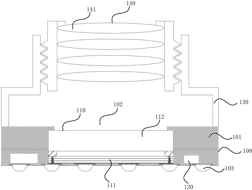 Image sensor module and manufacturing method thereof