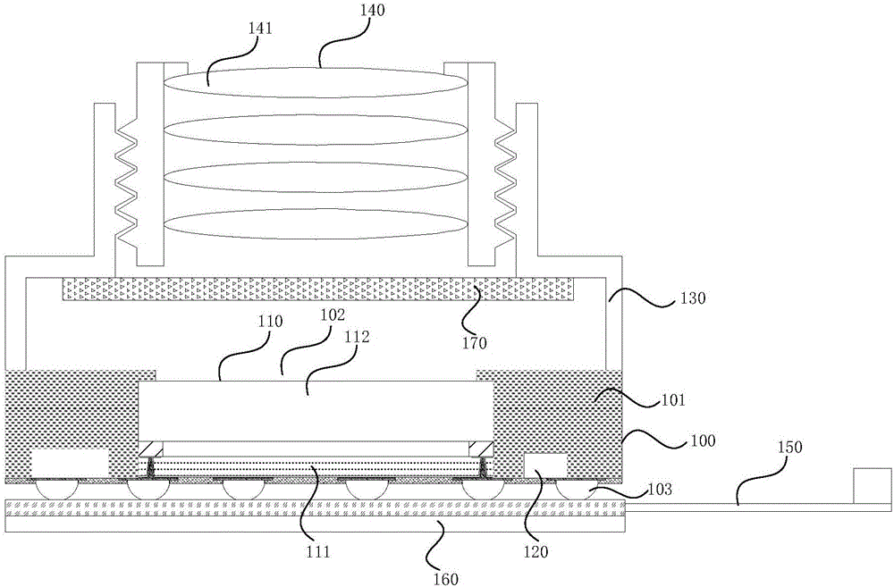 Image sensor module and manufacturing method thereof