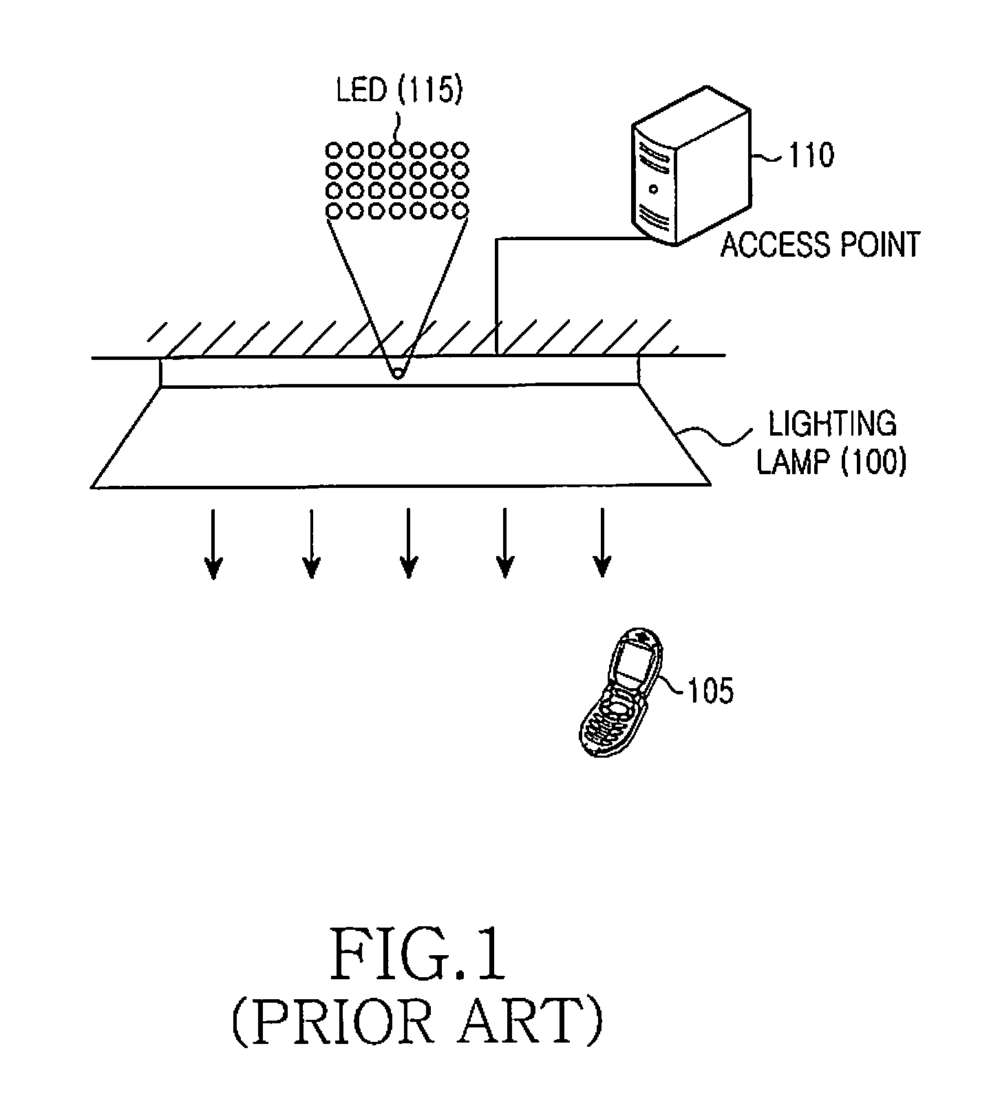 Apparatus and method for supporting mobility of a mobile terminal that performs visible light communication