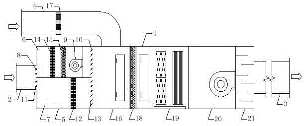 An air conditioning box for controlling indoor air pollution in smoggy days and its operating method