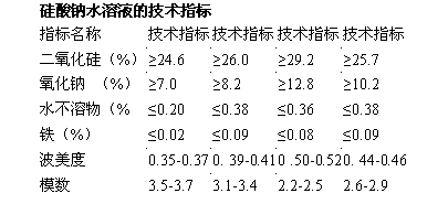 Anti-static water-based cloth coating mucilage in base cloth in sponges in rubber shoes, and preparation method and application thereof