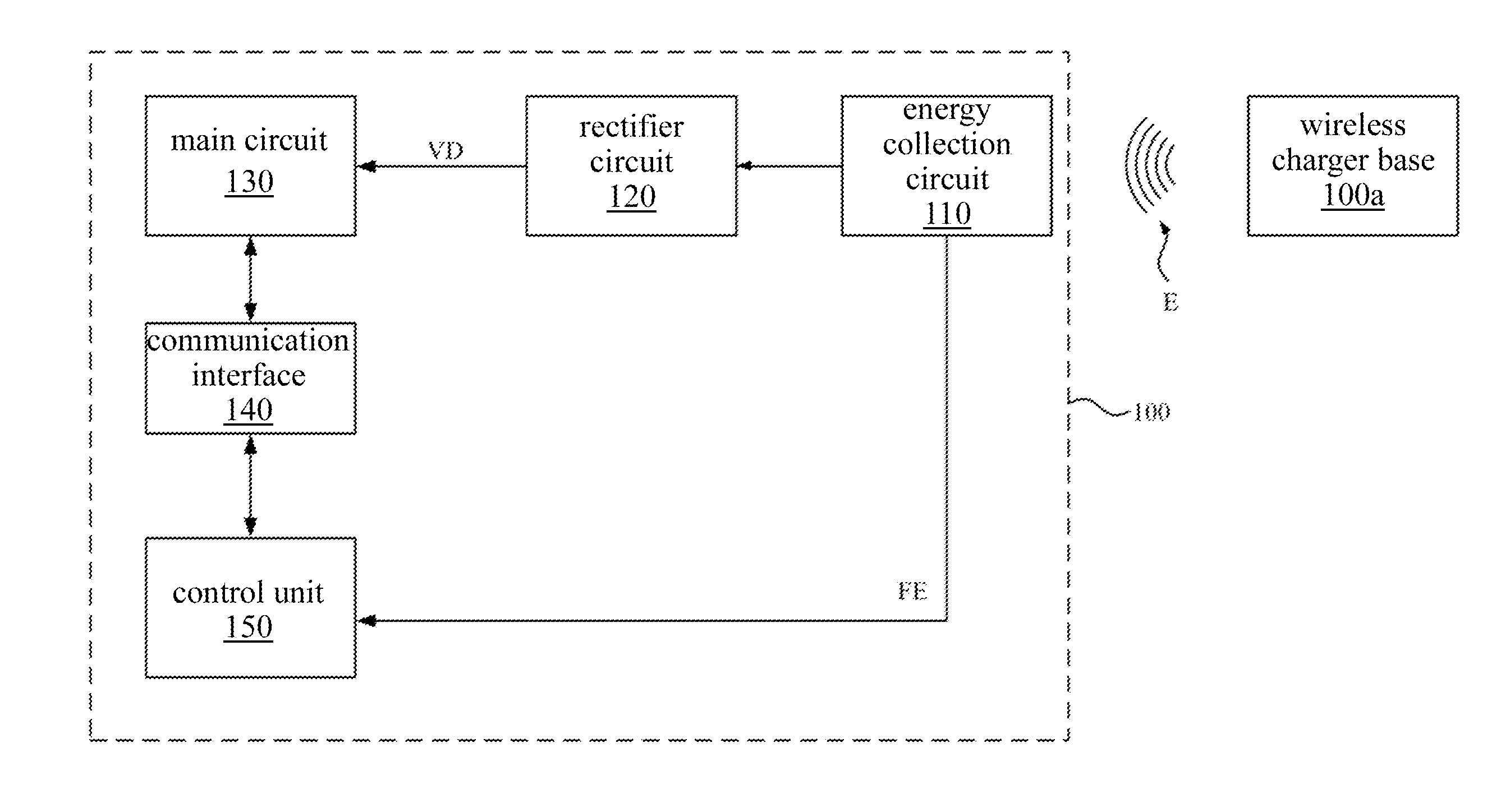 Electronic device and method of detecting efficiency of charging