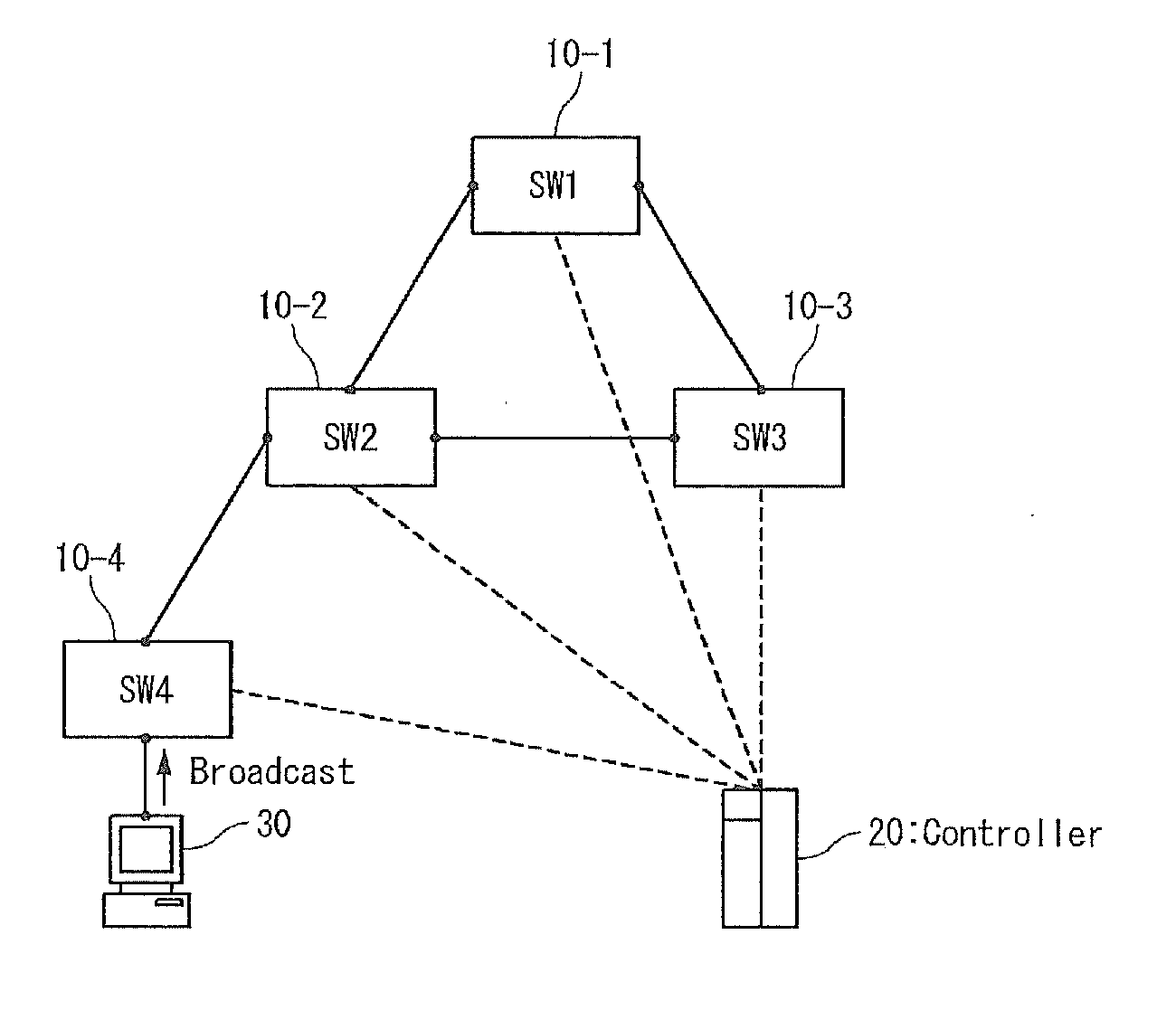 Network system and communication traffic controlling method