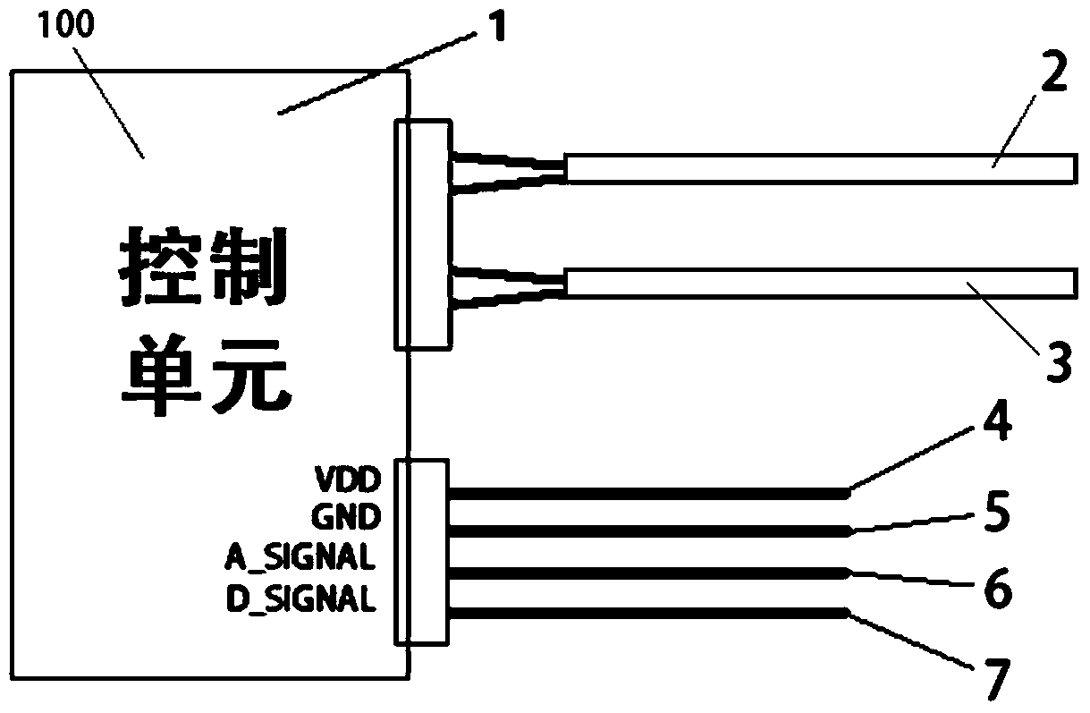 Automatic opening system and method for automobile trunk, and sensor device