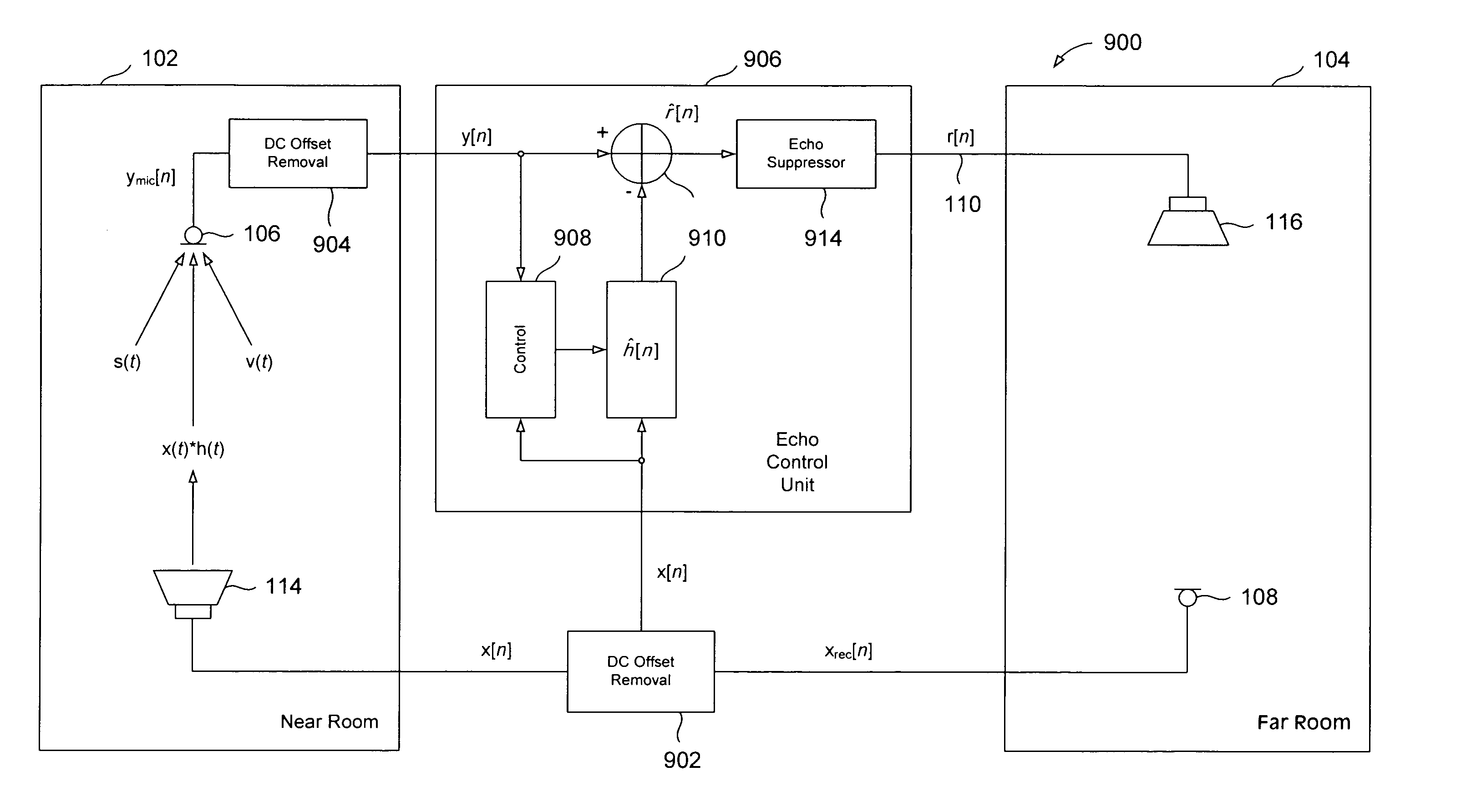 Methods and systems for reducing acoustic echoes in communication systems