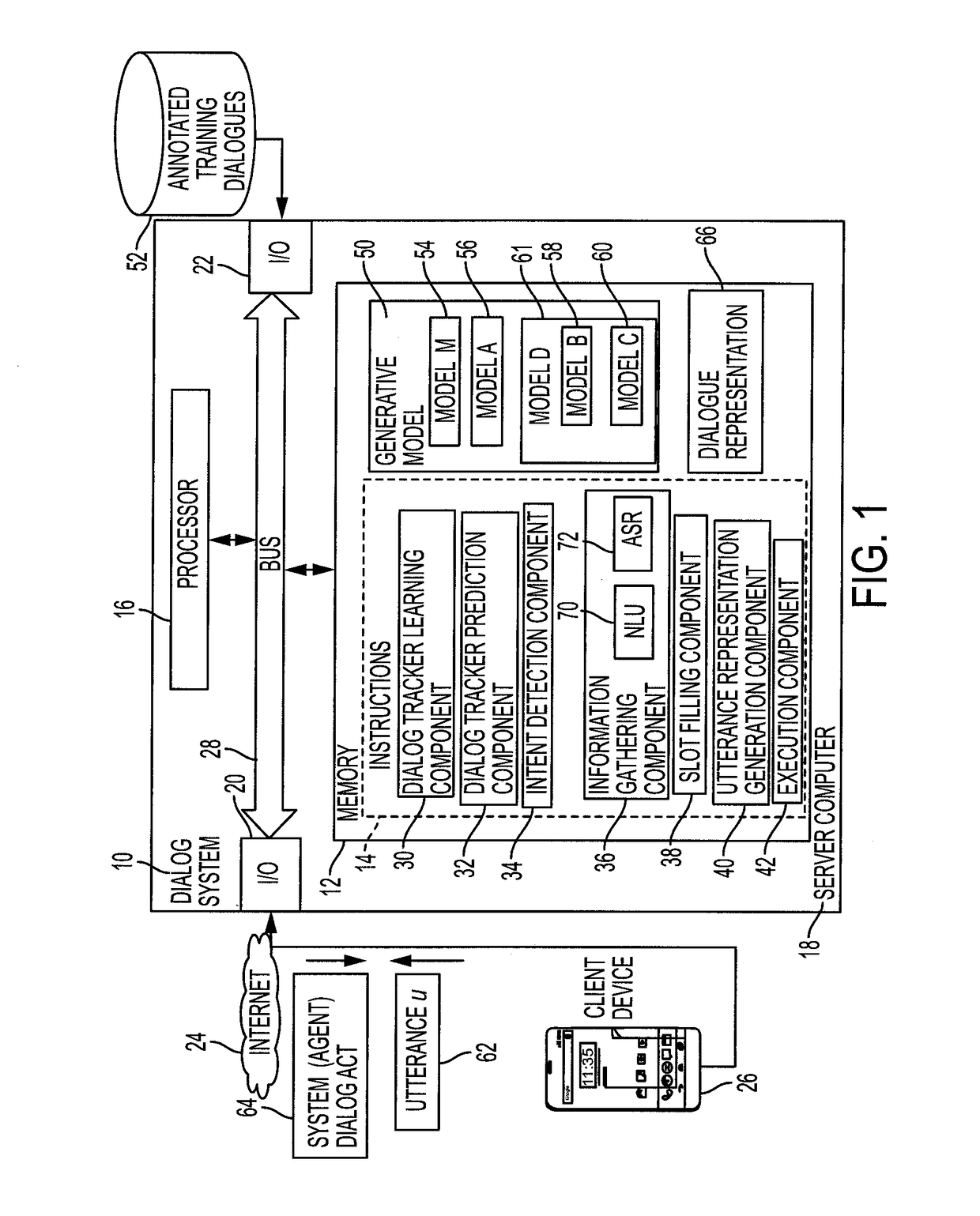 Generative discriminative approach for transactional dialog state tracking via collective matrix factorization