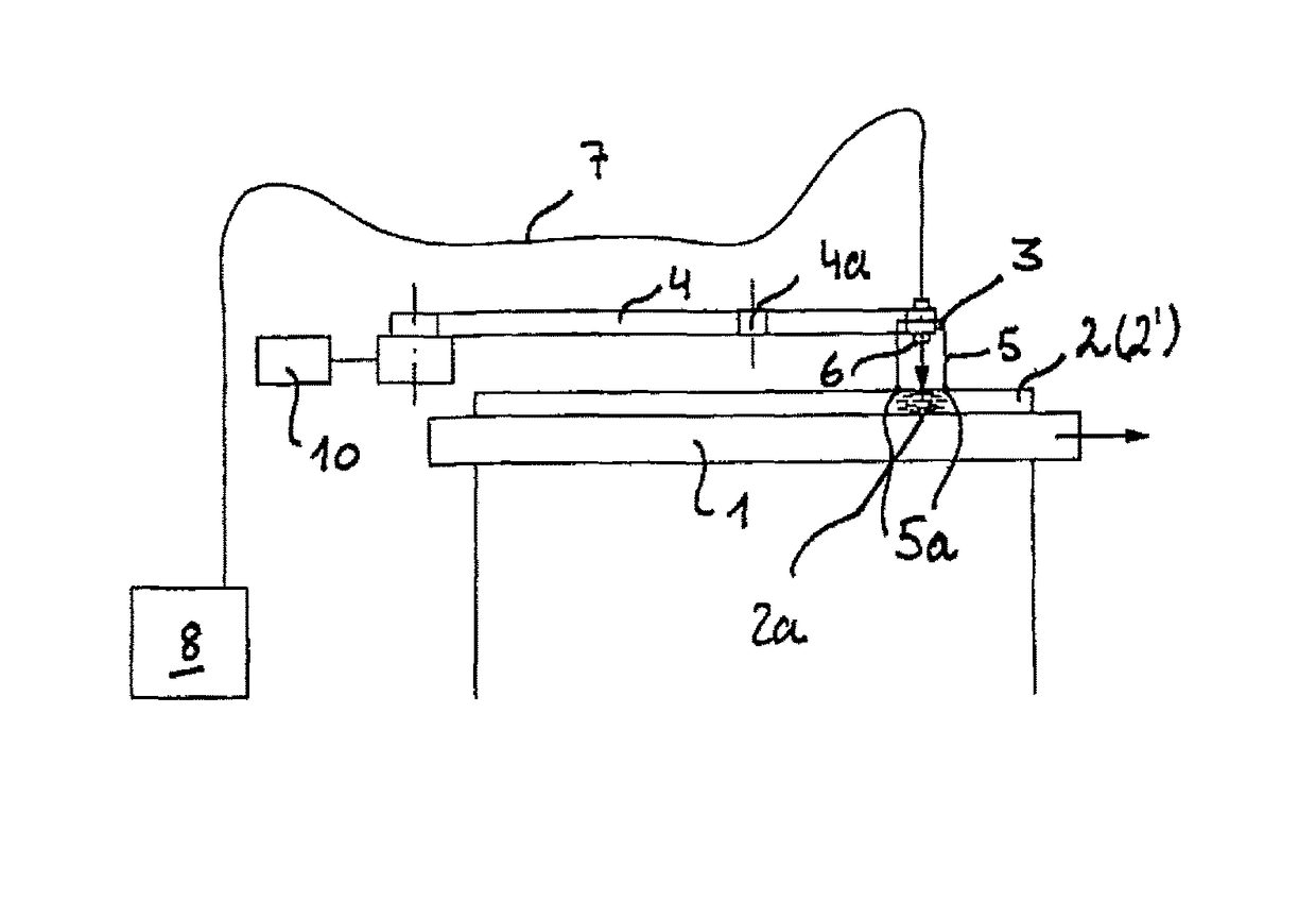 Method and device for specifically influencing the technological properties of individual regions of a sheet-like material, a pre-compacted material nonwoven or a material fibre cake