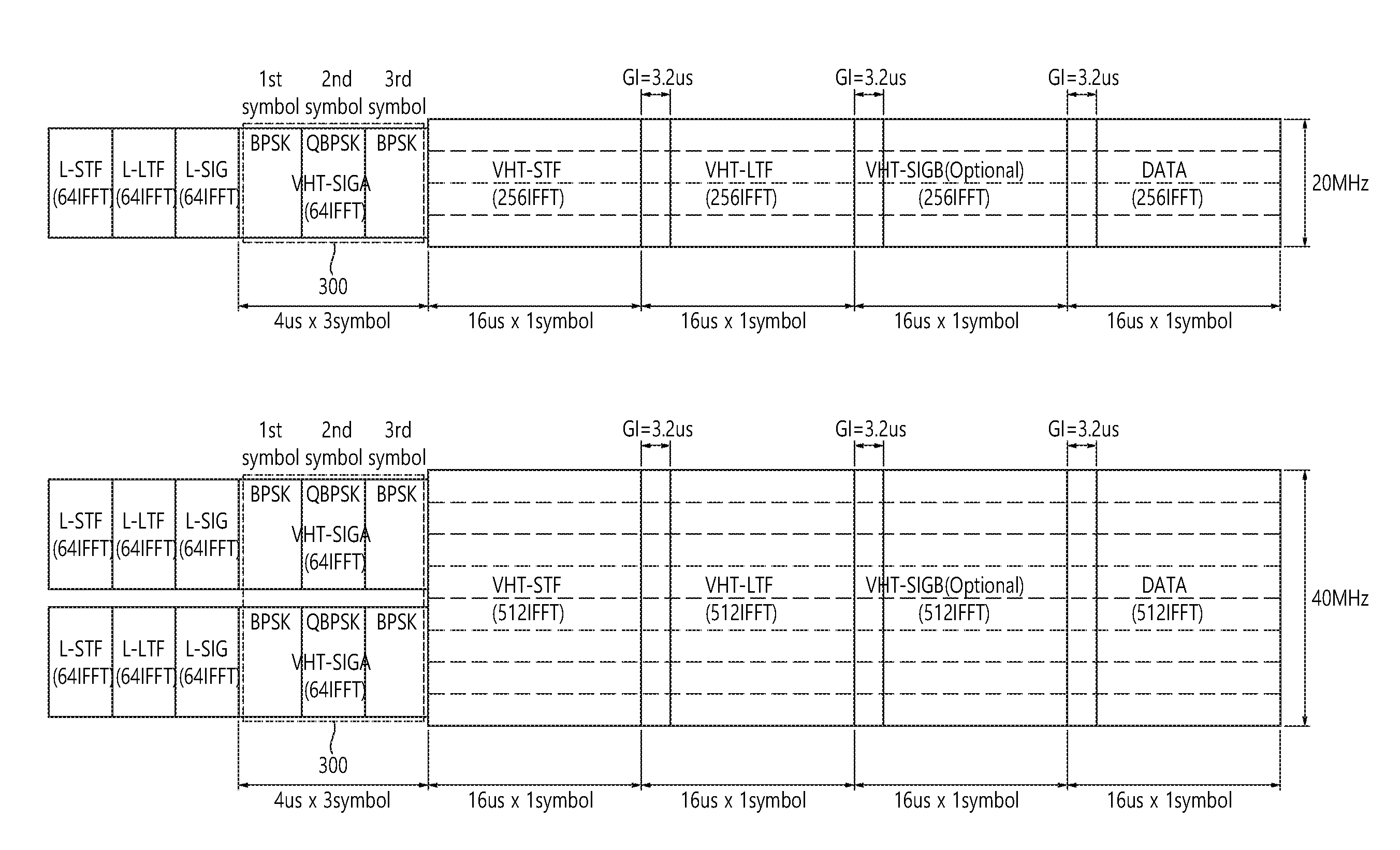 Method and device for transmitting data unit in WLAN