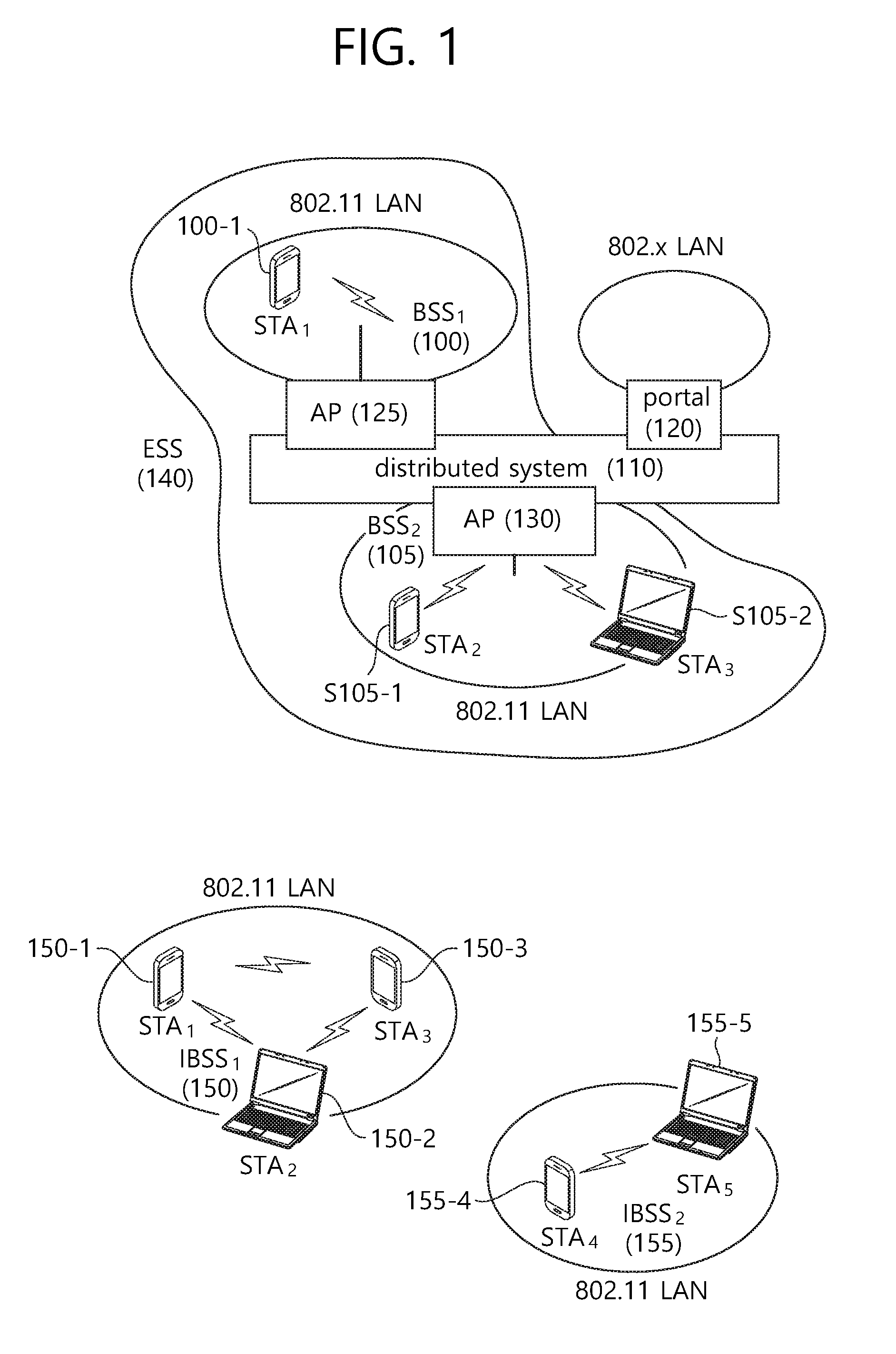 Method and device for transmitting data unit in WLAN