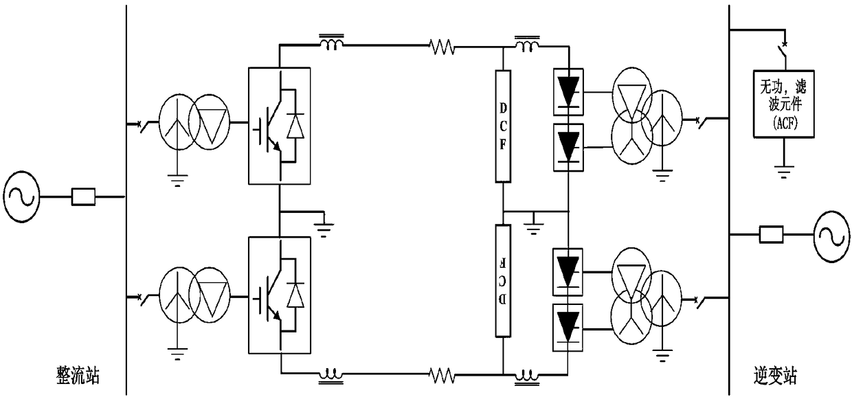 Hybrid DC transmission system fault handling device and fault handling method