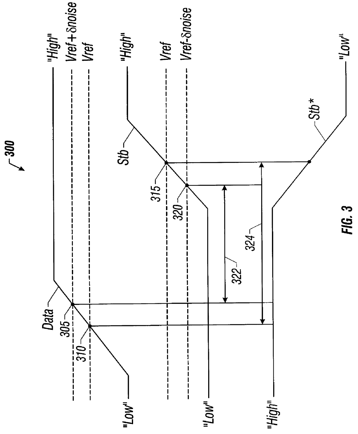 Computer system with a semi-differential bus signaling scheme