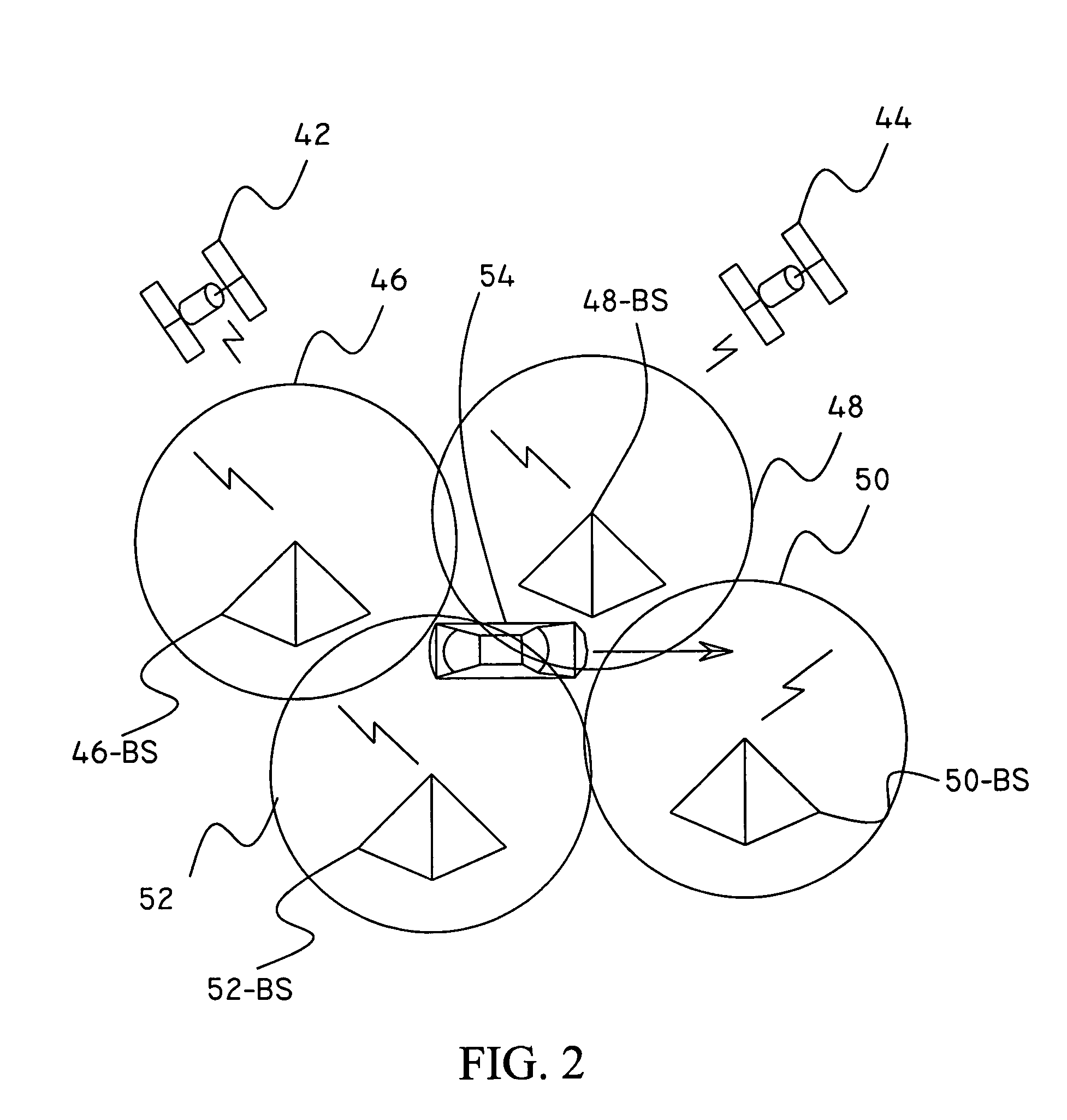 System and method for setting functions according to location