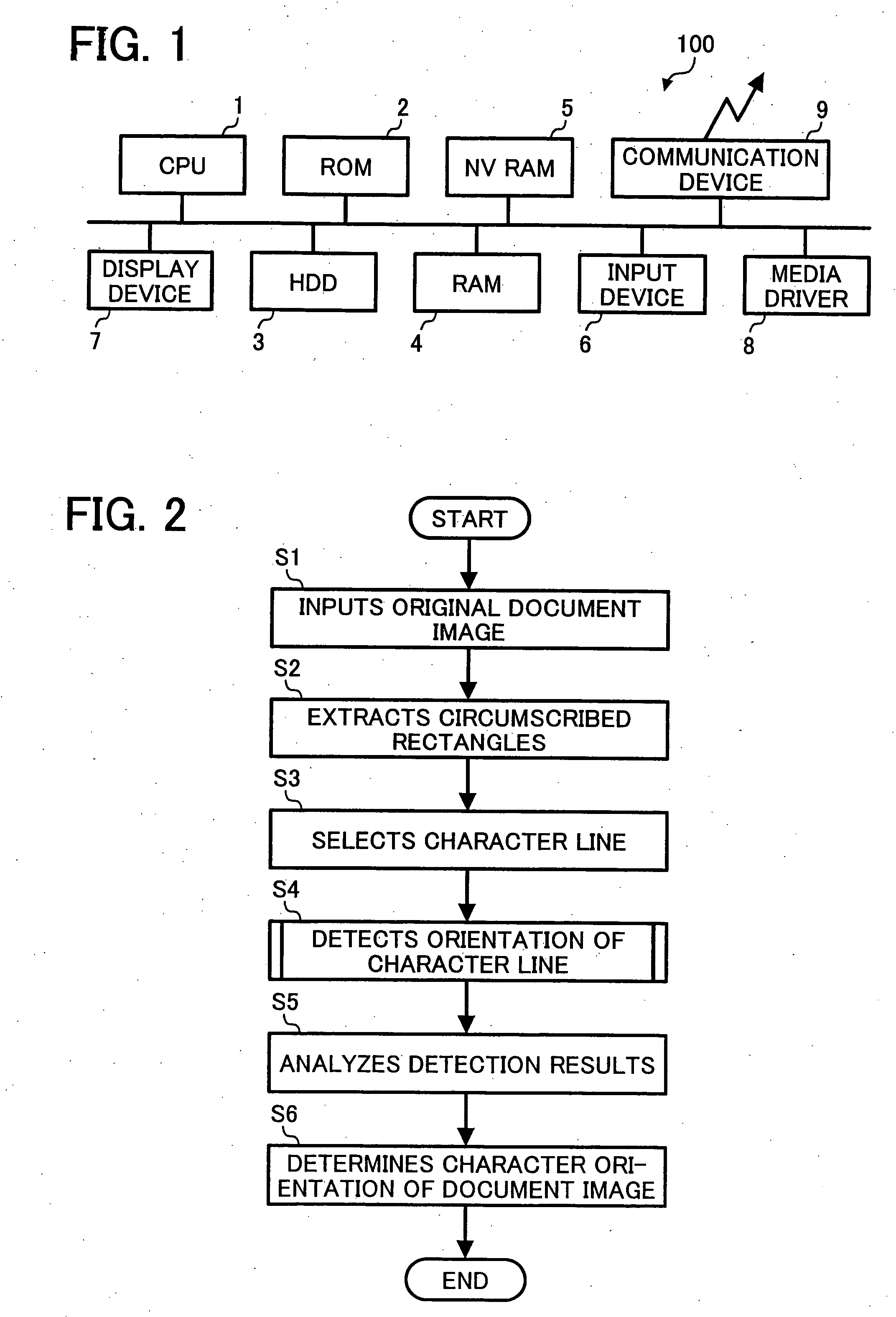 Method and apparatus for detecting an orientation of characters in a document image