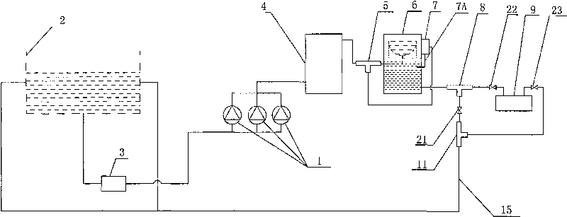 Hydraulic power automation water treatment aeration cycle system