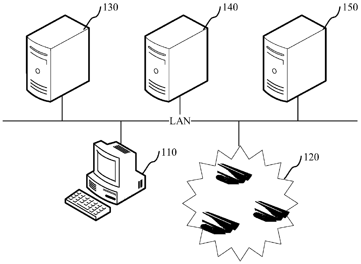 Vehicle driving track display method, device and system and computer equipment