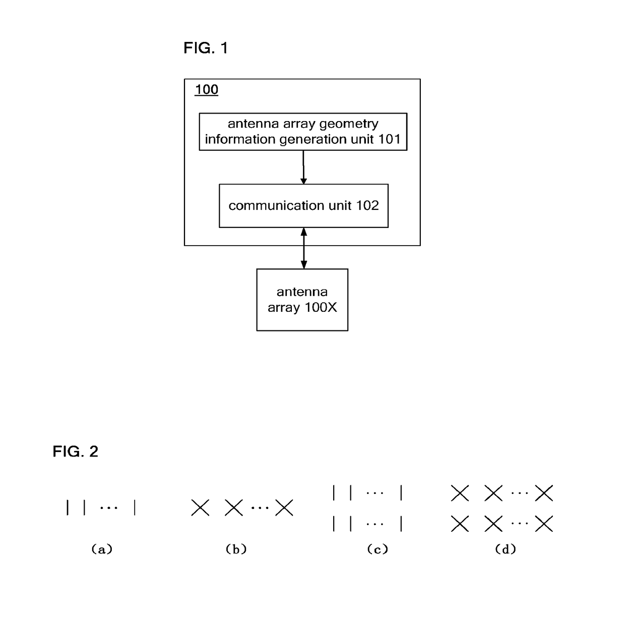 Wireless communication device and wireless communication method