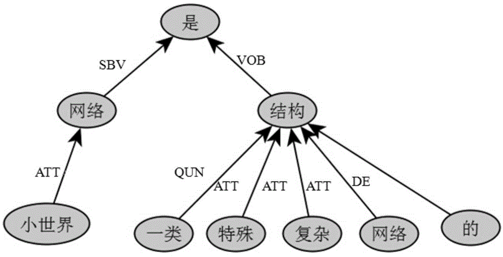 Hotspot information finding method and system