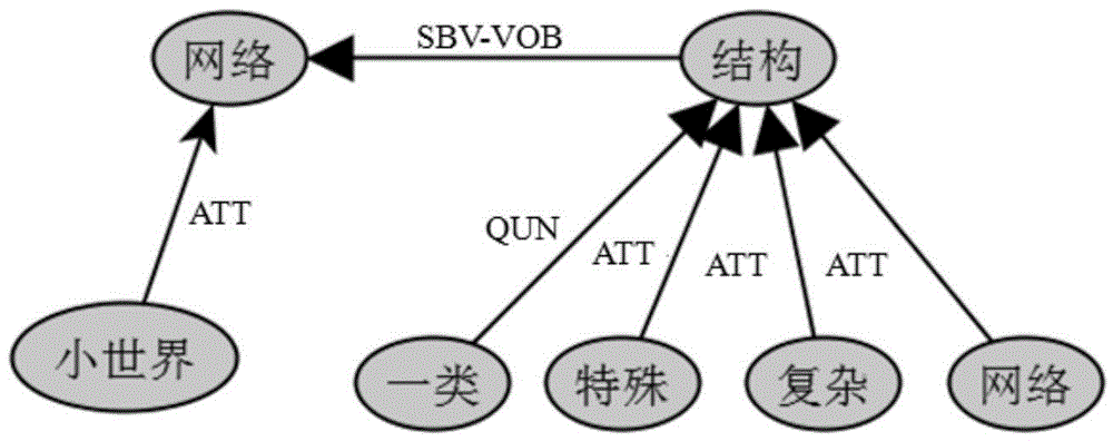 Hotspot information finding method and system