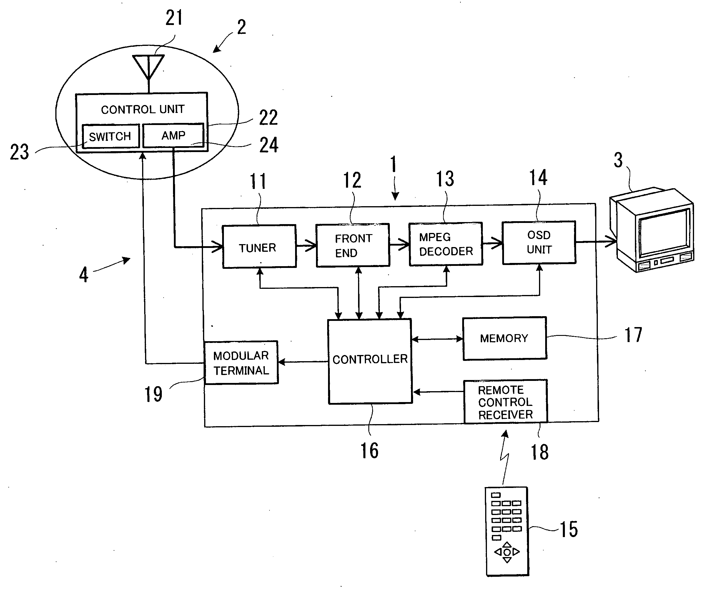 Digital terrestrial TV broadcast signal receiving system and digital terrestrial TV broadcast signal receiver