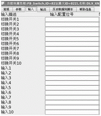 Process-batch-model-based prediction method of oxygen flow rate for converter