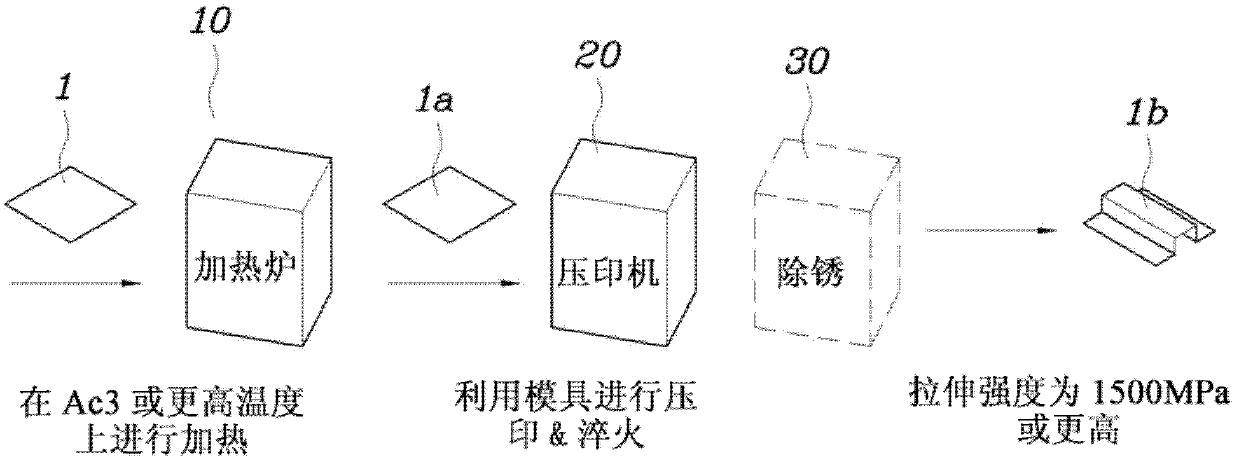 Heating apparatus, high frequency furnace and roller unit for hot stamping